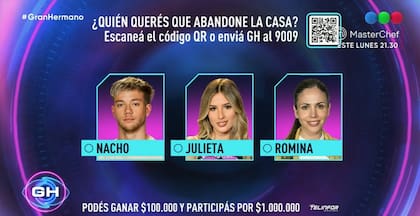 Estos son los nominados de Gran Hermano