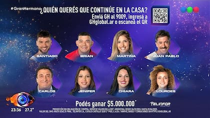 Estos son los nuevos nominados de Gran Hermano