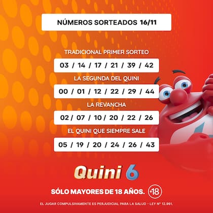 Estos son los números de la suerte del sorteo de ayer
