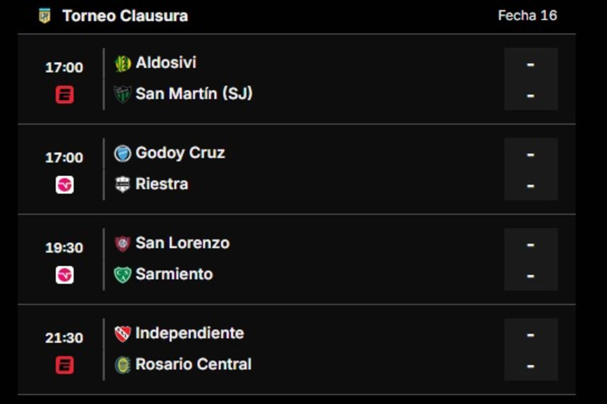 Estos son los partidos que se jugarán este sábado 15 de noviembre, por la fecha 16 del Torneo Clausura 2025