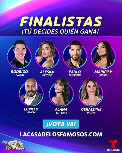 Estos son los siete finalistas de La Casa de los Famosos
