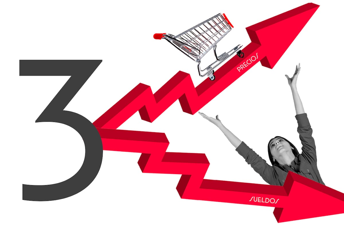 Estrategias para enfrentar la inflación.