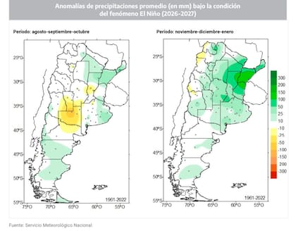 Evolución de El Niño para los próximos meses