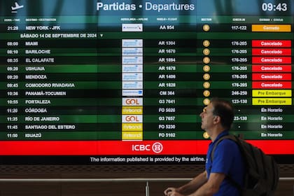 ezeiza , paro de pilotos