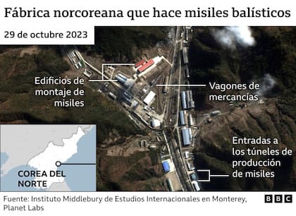 Fabrica norcoreana que hace misiles balísticos