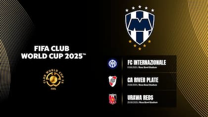 Fase de Grupos de Monterrey en el Mundial de Clubes 2025.
