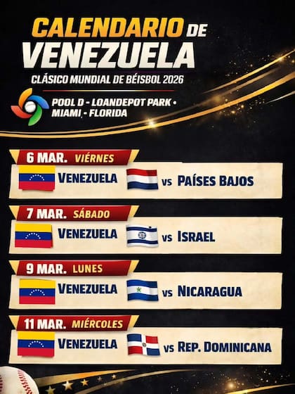 Fechas de los partidos de Venezuela en el Clásico Mundial de Béisbol 2026