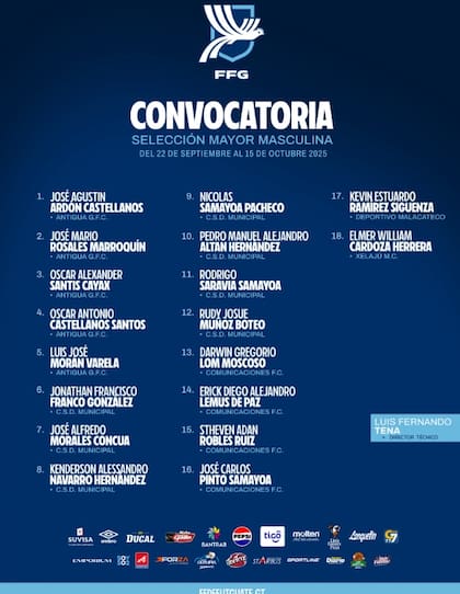 Fernando Tena ha trabajado con la mayoría de los convocados desde el pasado 22 de octubre (X/@fedefut_oficial)