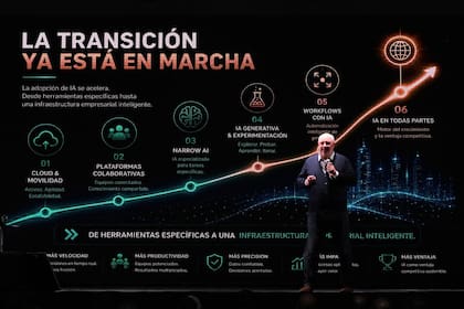 Fernando Valenzuela Migoya expone sobre el impacto de la inteligencia artificial en la educación durante el Congreso Internacional de Educación realizado en San Luis
