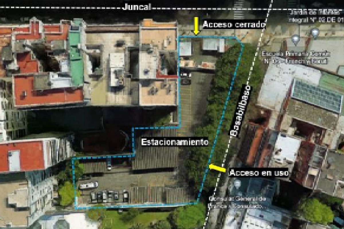 Ficha de identificación de los inmuebles