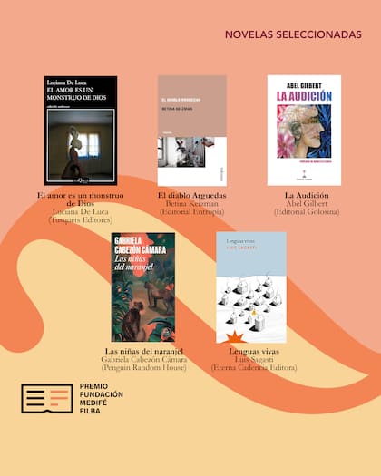 Finalistas del Premio Fundación Medifé Filba de Novela