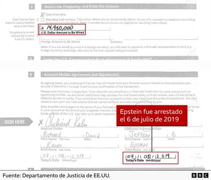 Firmó una transferencia bancaria de US$14,95 millones de dólares por la propiedad el 5 de julio de 2019, el día antes de su arresto