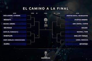 Cuándo podrían cruzarse River y Boca en la Sudamericana y el camino de los argentinos en la Libertadores