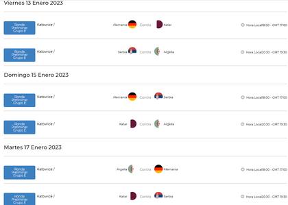 Fixture del grupo E del Mundial de handball masculino 2023