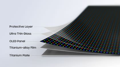 Flex Titanium es el nombre del rediseño de las pantallas plegables de Samsung, que usa una película de titanio para darle rigidez y reducir la visibilidad del pliegue del panel