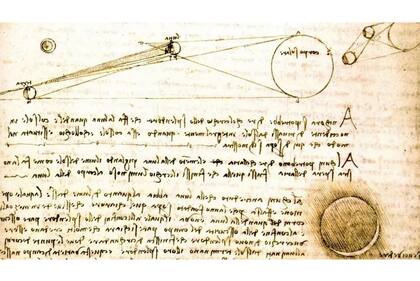 Fragmento del Códice Leicester, en el que Leonardo Da Vinci describe el fenómeno de la luz cenicienta