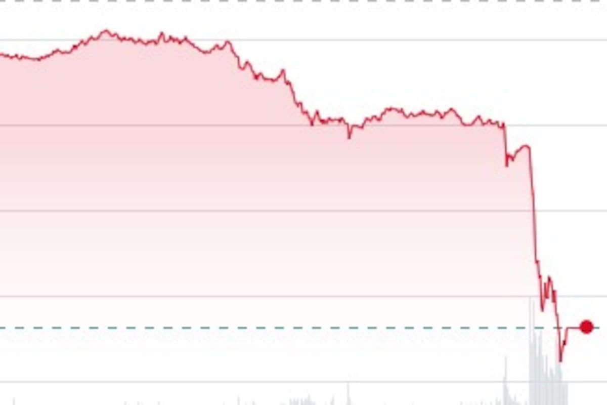 Fuerte caída del precio del petróleo