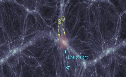 Galaxias cayendo en un grupo de galaxias masivas