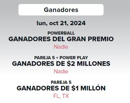 Ganadores de la lotería Powerball del lunes 21 de octubre