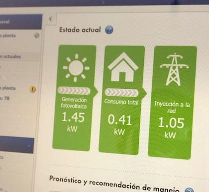 Generación Distribuida. Paneles solares. UTORAK