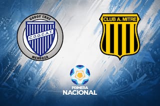 Godoy Cruz vs. Mitre, por la Primera Nacional 2026: día, hora y cómo ver online