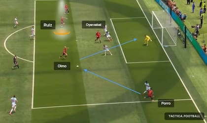 Gol de Fabián Ruiz a Bélgica; quien tomará un rebote del arquero luego de un centro atrás de Porro para Olmo