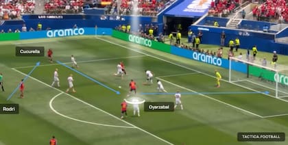 Gol de Oyarzabal a Austria tras una asistencia desde la izquierda de Cucurella al punto penal