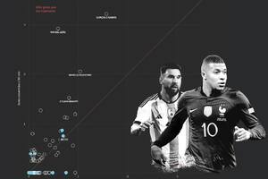 goles home