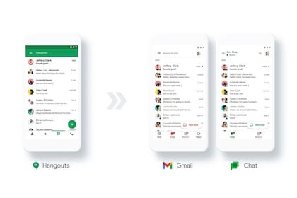 Google migrará el servicio Hangouts a Chat, una aplicación de mensajería que estará disponible gratis para todos los usuarios