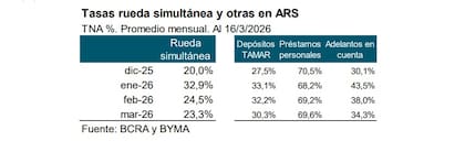Gráfico de Quatum