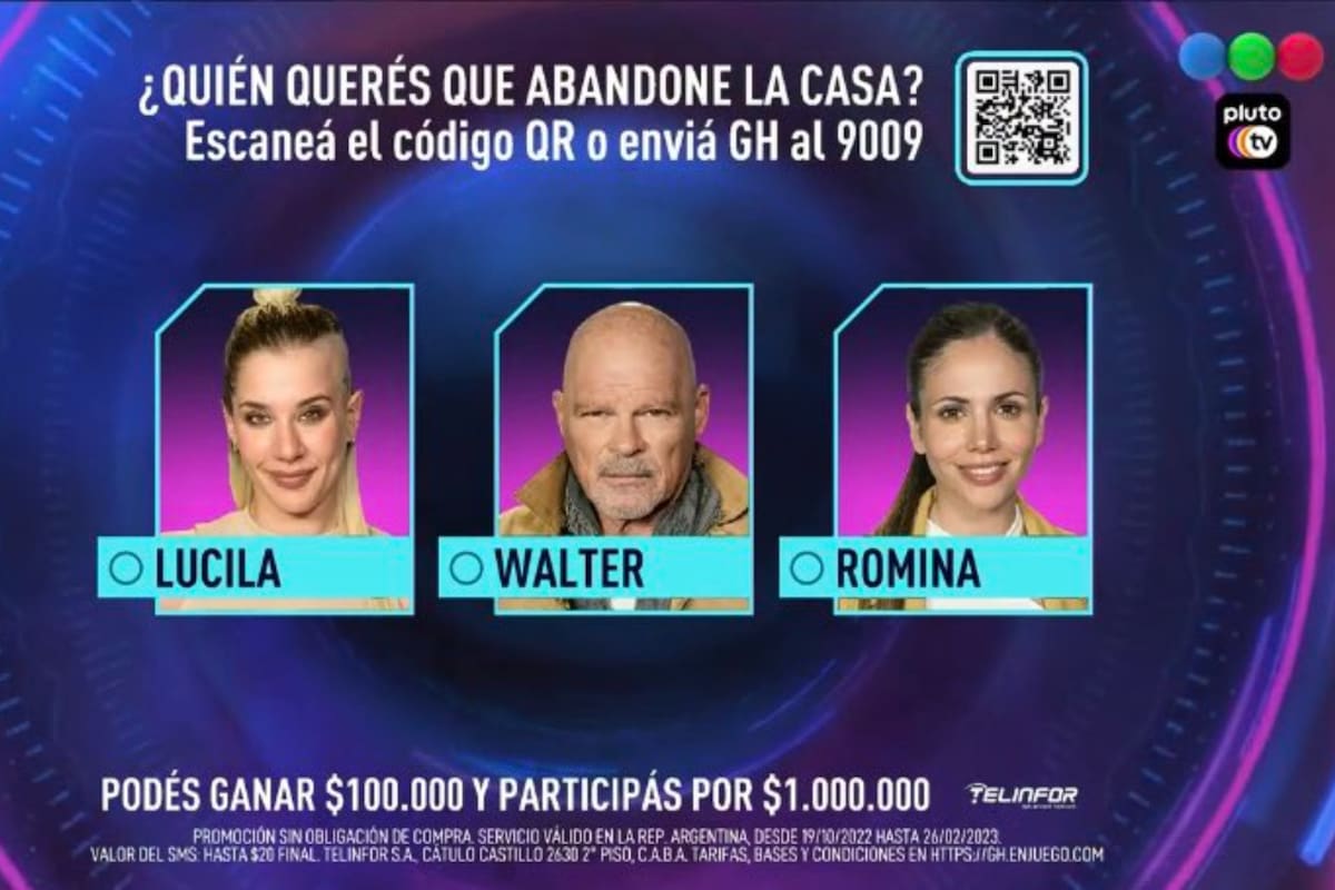 Gran Hermano: quién es el favorito para dejar la casa el próximo domingo según los sitios de apuestas
