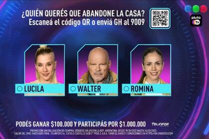 Gran Hermano: quién es el favorito para dejar la casa el próximo domingo según los sitios de apuestas