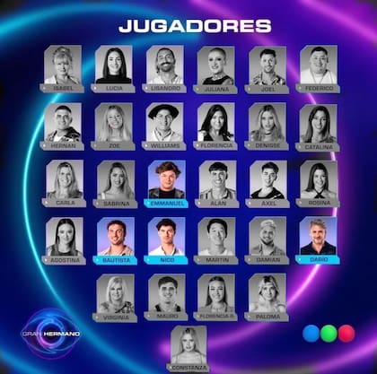 Gran Hermano: quién será el que gane el reality