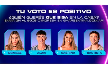 Gran Hermano: quiénes fueron eliminados este lunes 29 de enero