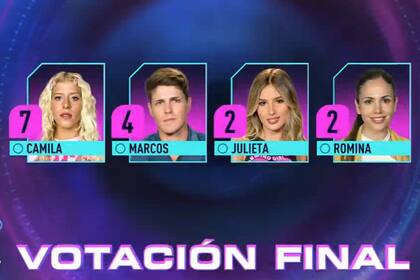 Gran Hermano tiene cuatro nominados (Captura video)