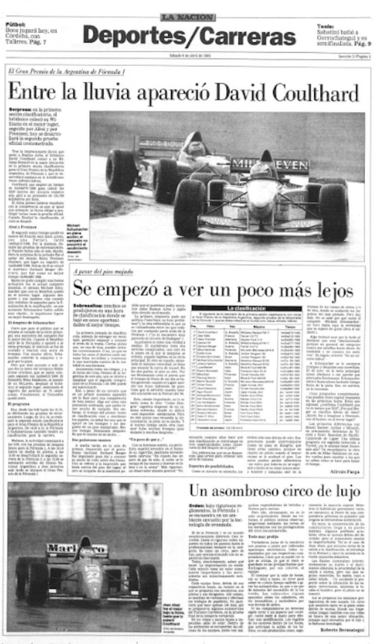Gran Premio de Argentina de 1995