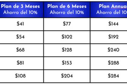 (Graphic: Business Wire)