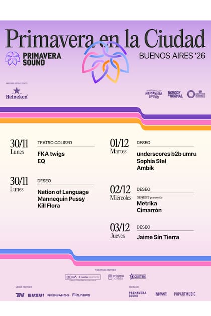 Grilla de Sideshows del Primavera Sound Buenos Aires 2026