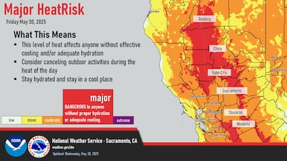 Grupos vulnerables en peligro: ancianos, niños y trabajadores externos son los más expuestos a golpes de calor