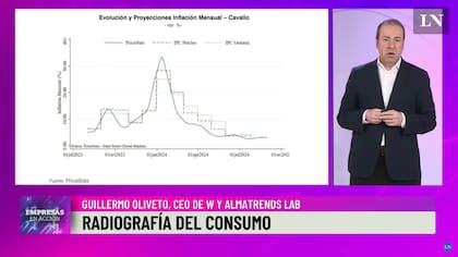 Guillermo Oliveto expone las proyecciones de la inflación y su evolución durante el summit 5 "Empresas en Acción" organizado por LA NACION