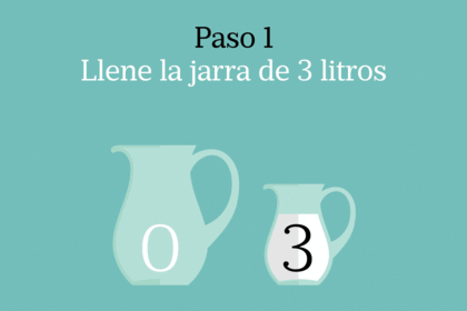 ¿Habías acertado?