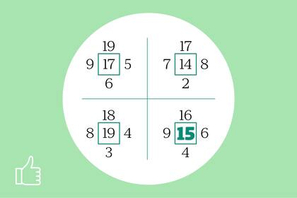 ¿Habías logrado resolverlo? ¿En cuánto tiempo lo hiciste?