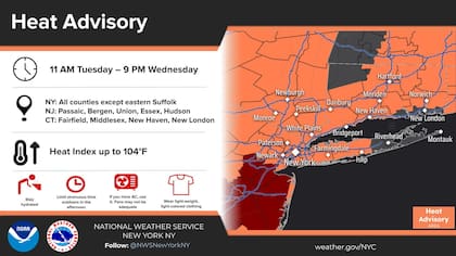 Hasta el miércoles, existe una advertencia de calor activa para Nueva York