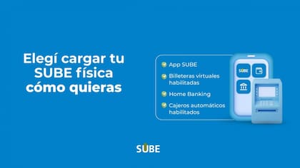 Hay tres formas de cargar la SUBE física, según informó el gobierno