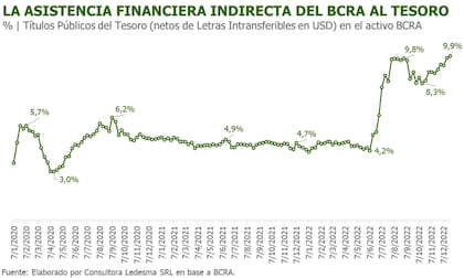 Hecha la ley, hecha la trampa...