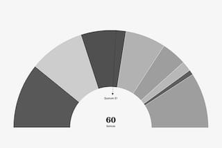 Quiénes entraron y quiénes quedaron afuera de la Legislatura porteña