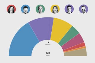 Así queda conformada la nueva Legislatura de la ciudad