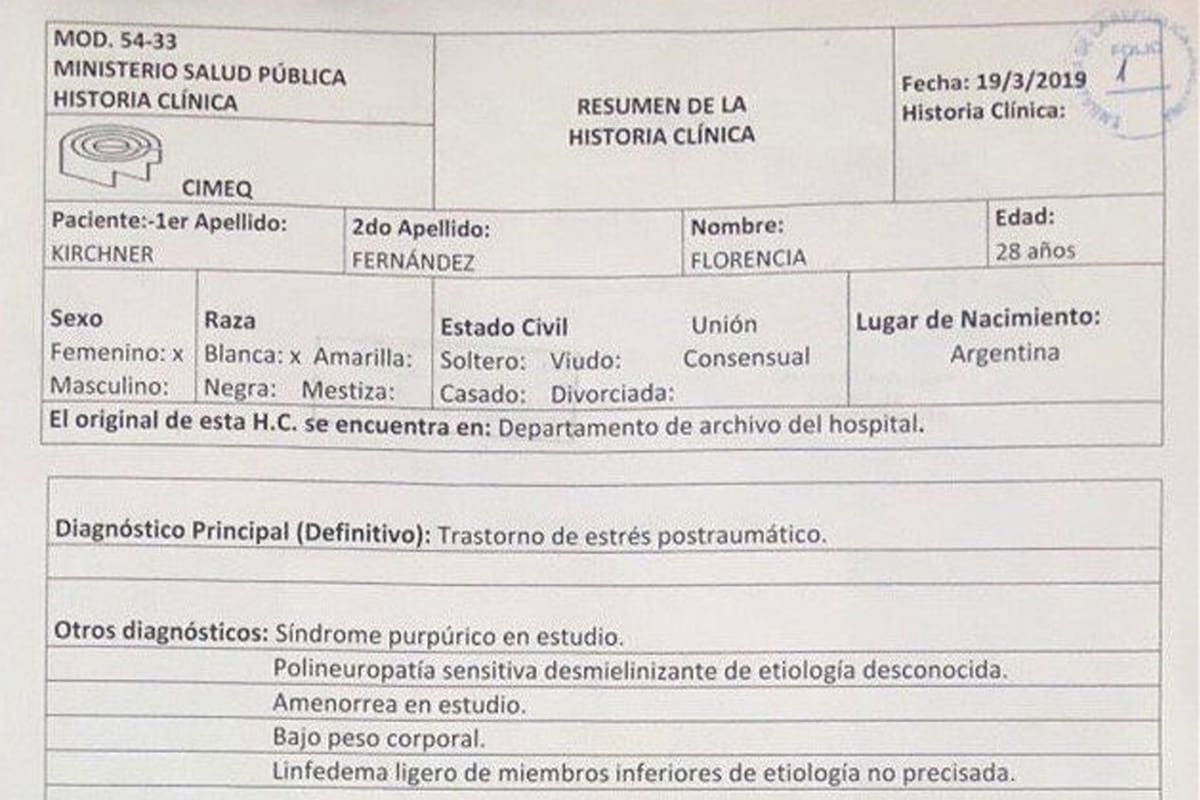 Historia clínica