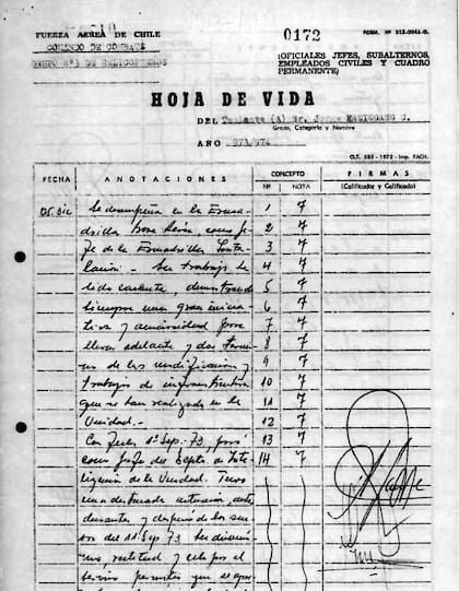 Hoja de vida militar de Jorge Freyggang