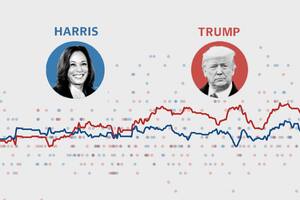 HOME HARRIS